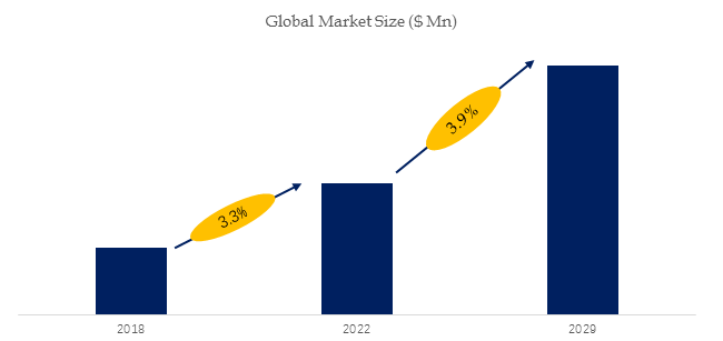 空调产业数据报告2025年中央(图2)