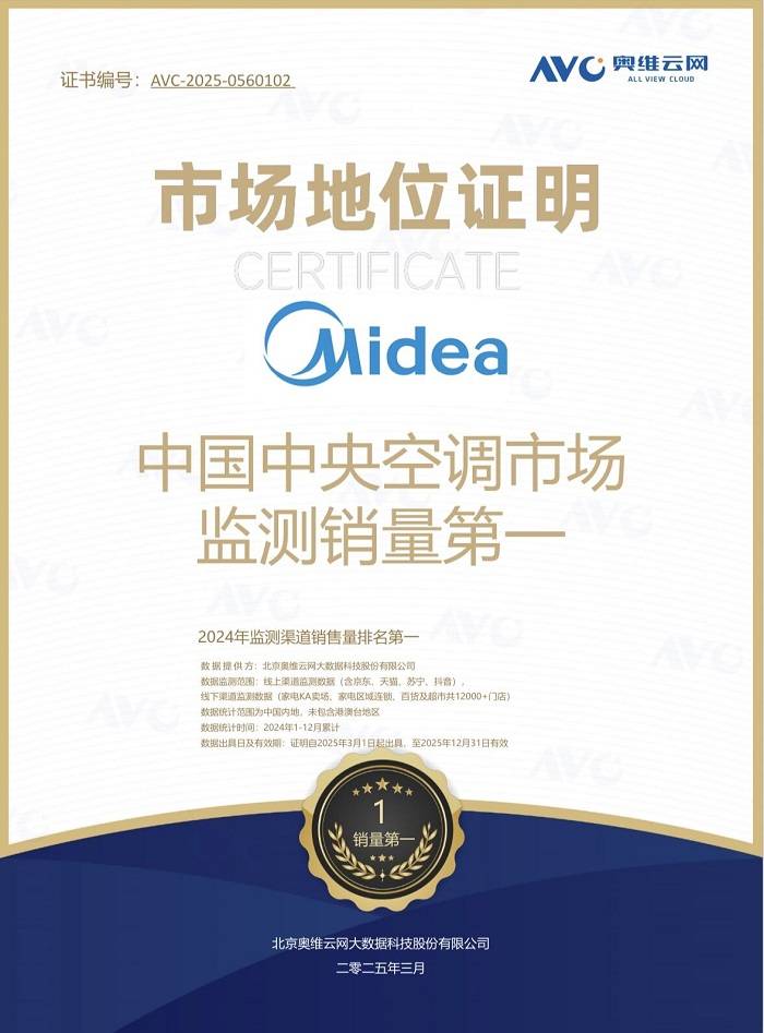 引领国产中央空调从跟跑到领跑低频核心科技斩获创新金奖美的(图4)