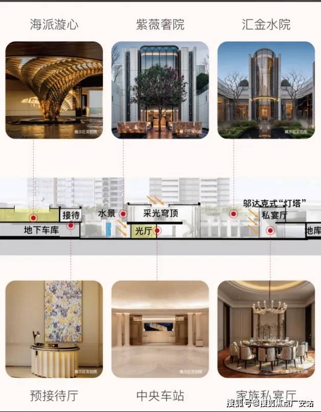 址-最新房价户型图-小区环境-楼盘详情-交房时间-周边配套-电话海上清和玺（售楼处）-海上清和玺售楼处电线楼盘详情-交房时间-地(图9)