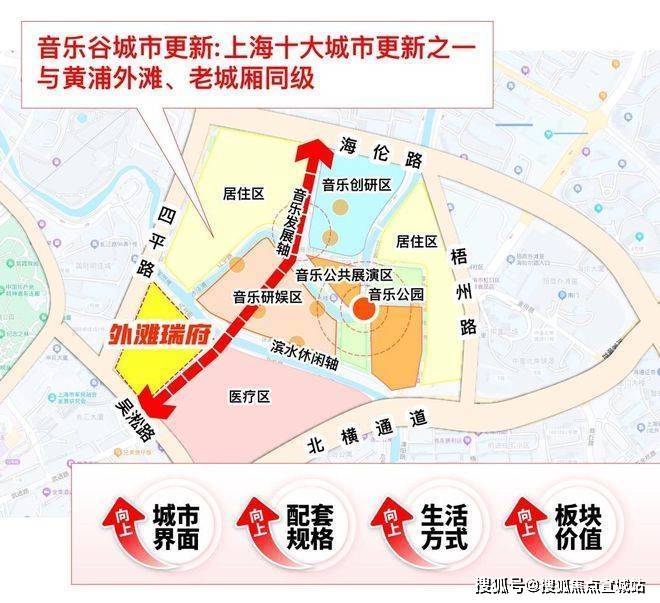 话-电话地址-价格-户型-小区环境-楼盘详情-交房时间-周边配套外滩瑞府(营销中心)网站-外滩瑞府销售中心(售楼处)-售楼处电(图19)